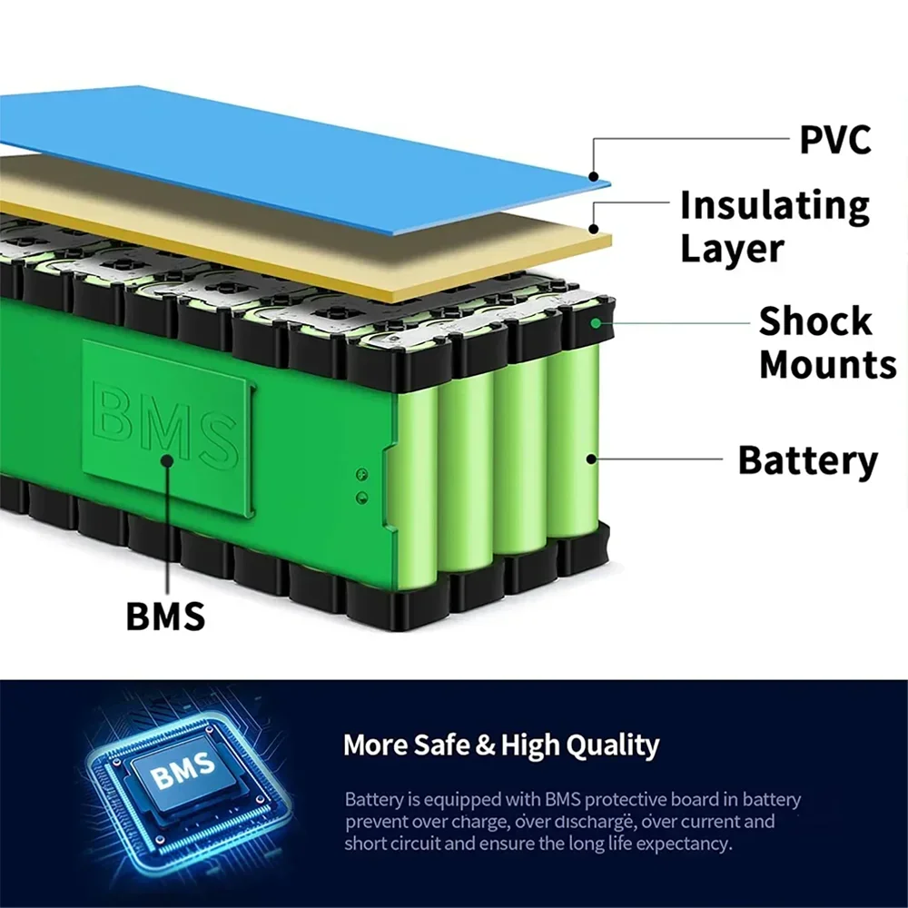 10S3P 36V 100Ah 18650 Rechargeable Lithium Battery Pack 1000W Power Modified Bicycle Electric Scooter Vehicle With BMS