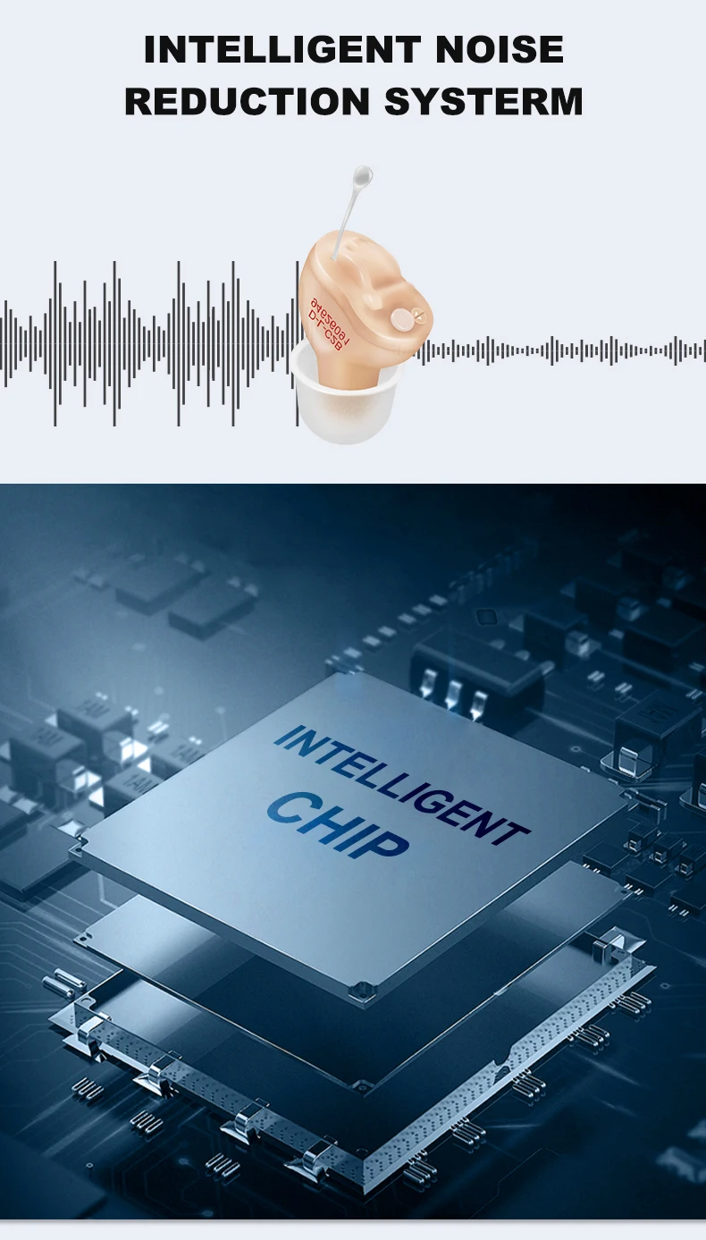 Description Picture 5 of itemCIC Hearing Aid Intelligent Sound Amplifier Invisible Hearing Aids For Deafness/Elderly With A10 PR70 Battery Portable Audifonos