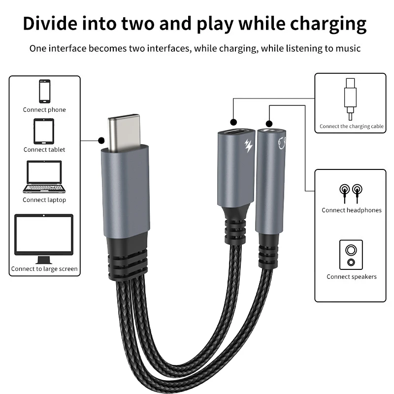 USB To 3.5mm Adapter Type C To 3.5mm Adapter Type C Aux Adapter Type C Adapter Type C To Aux Adapter Audio Earphone Converter Audio Headphone Adapter 3.5mm Audio Adapter Type C 2 in 1 USB C To 3.5mm and PD Fast Charging Jack Audio Sound Card For Iphone 15 15Pro 15Pro Max