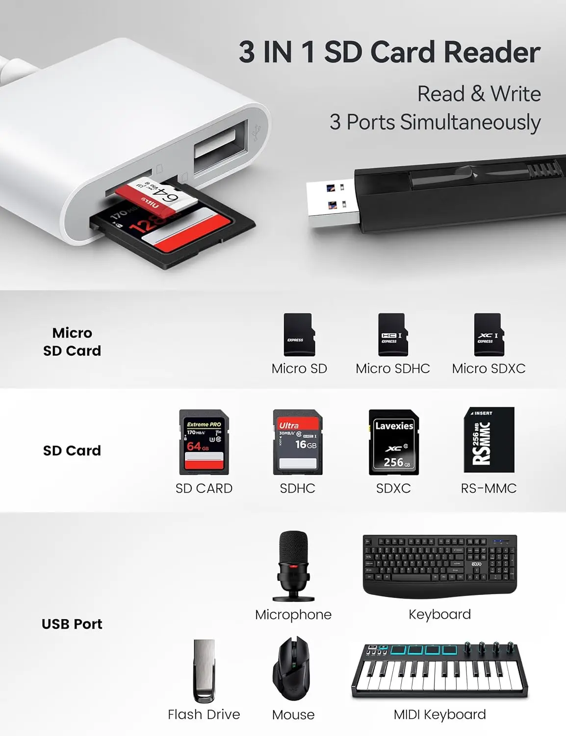 محول بطاقة SD من USB C إلى SD مع منافذ SD MicroSD...