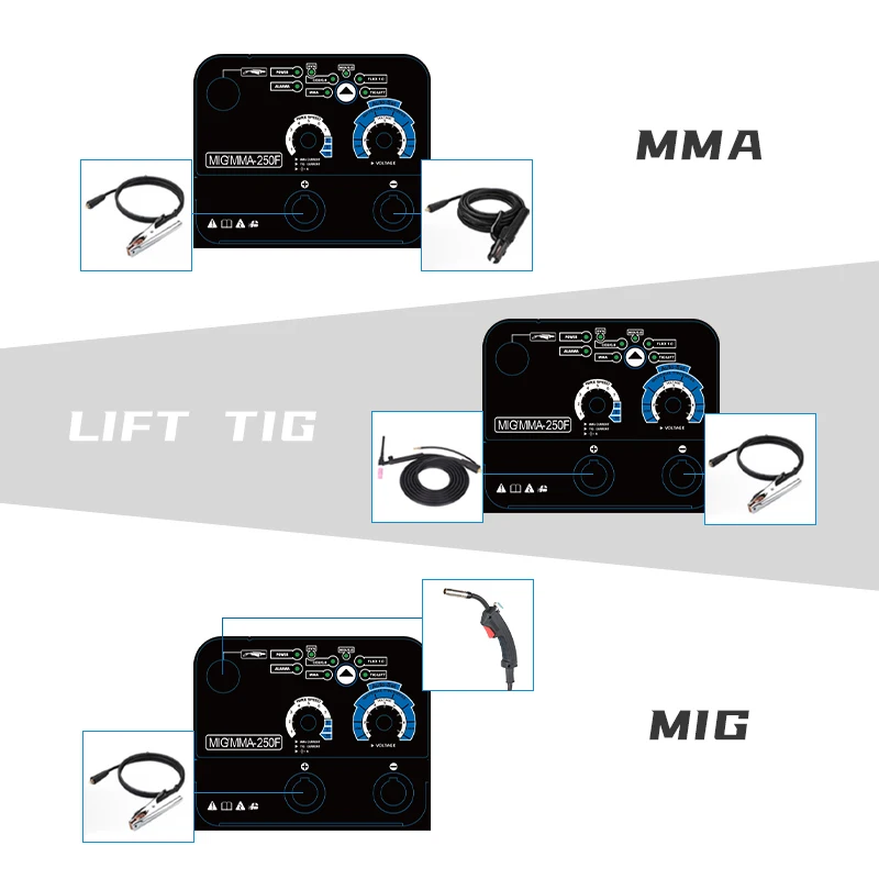 L Semi-Automatic Welder Synergy Welding Machine Gas-Less 3 in 1 MIG MMA LIFT TIG For Household Welding 5