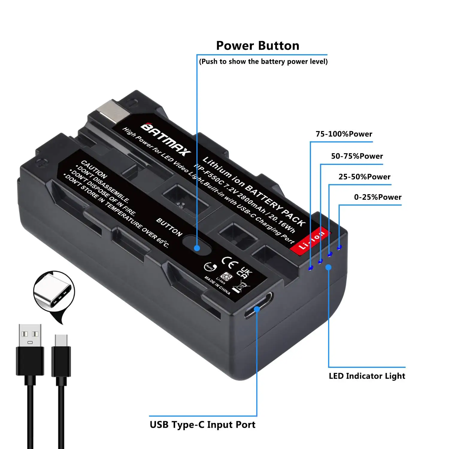 Batmax NP-F550 NP-F570 F550 F570 Battery LCD USB Charger For Yongnuo Godox LED Video Light YN300Air II YN300 III YN600 Air L132T - 44 - View #4