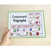 Kids Phonics Learning Posters English Educational Learning Chart Teacher Teaching Aids Montessori Learning Toys Classroom Decor 5