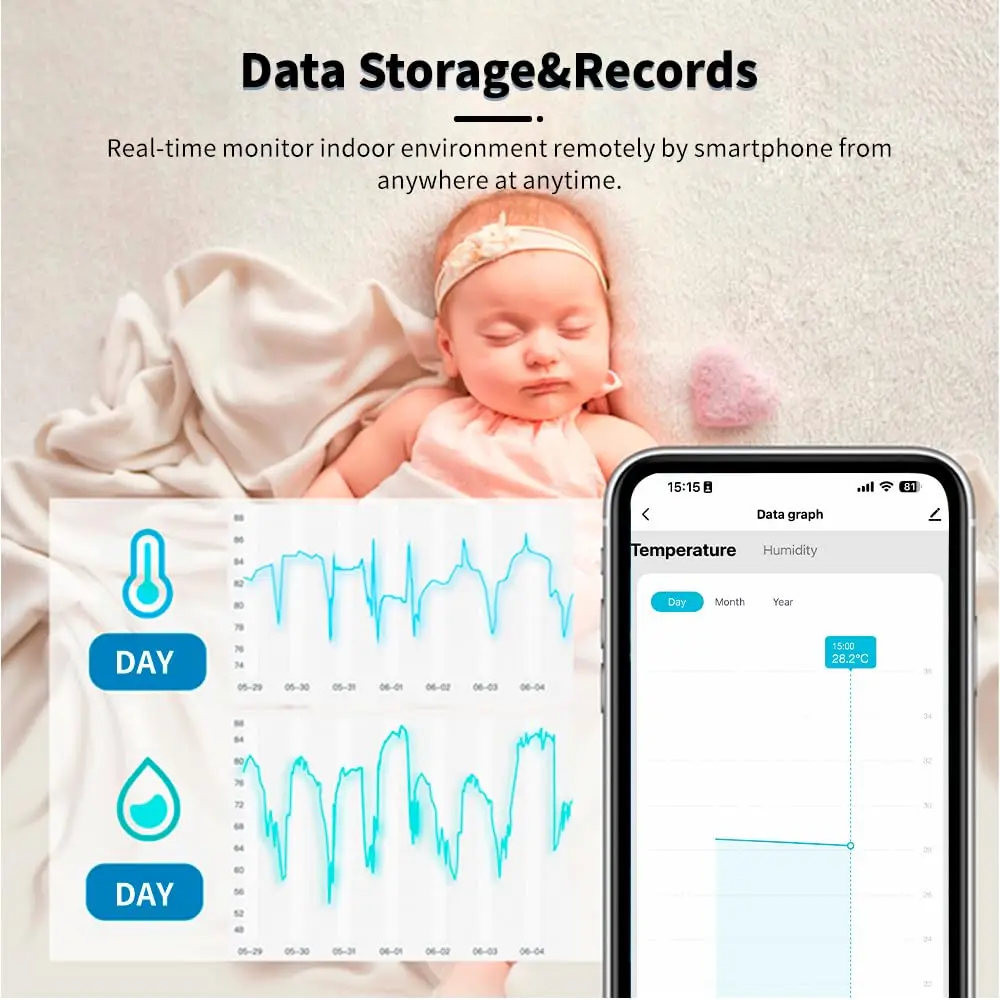 1-2PCs Tuya Smart Home Zigbee 3.0 Wireless Temperature Humidity Sensor APP Remote Monitor&Remote Control with Alexa Google Home