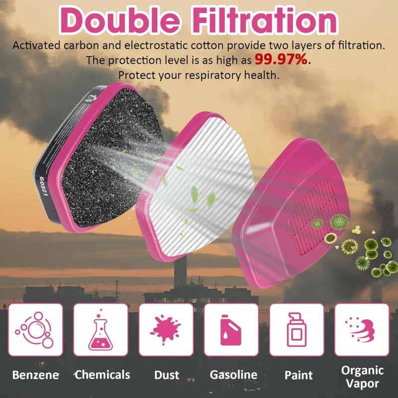 Filtres P100 pour Masque Respiratoire - Lot de 3 Paires