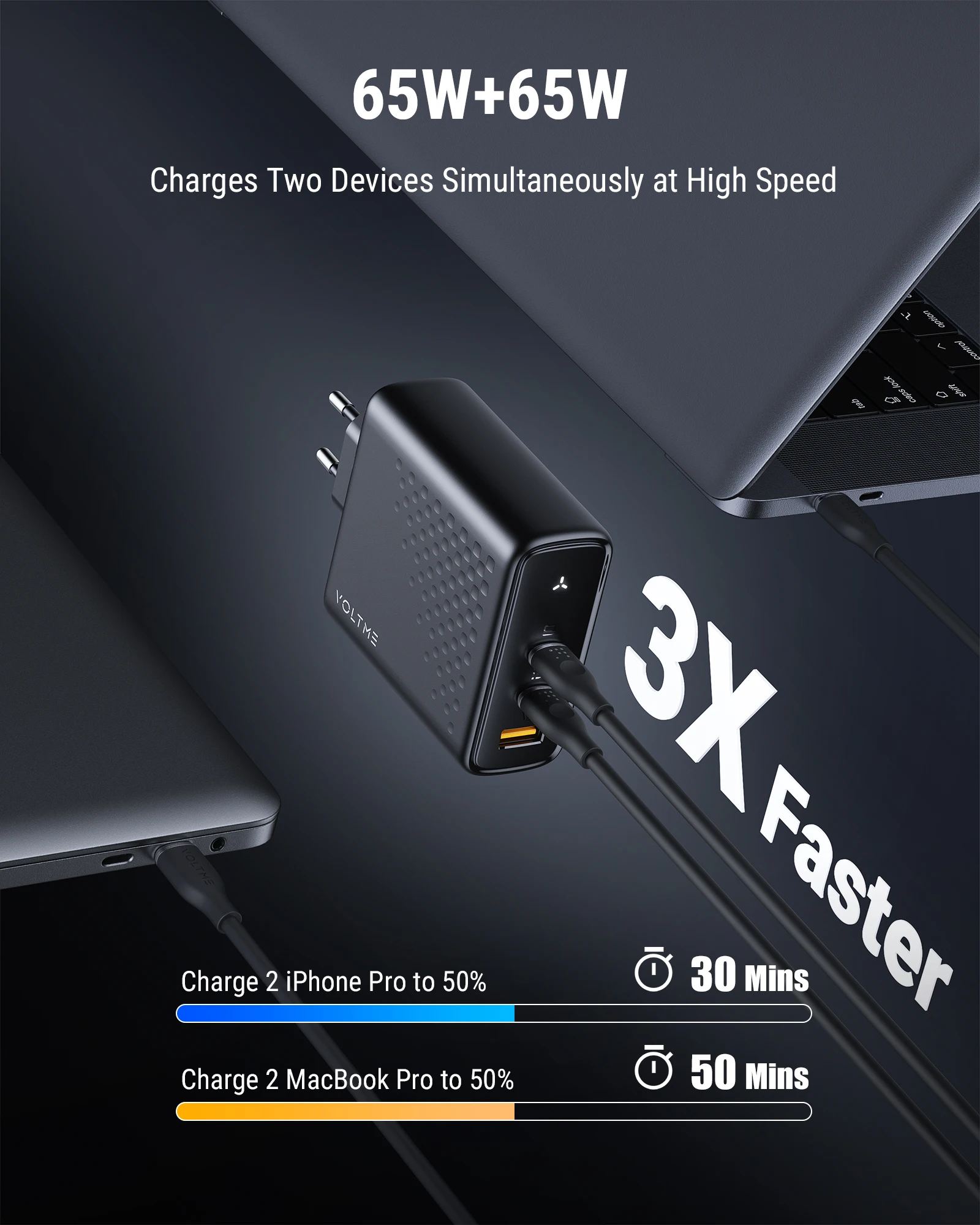 VOLTME GaN 충전기, 140W USB C타입, PD3.1 고속 충전, 맥북 프로 16 인치, 아이폰 15 프로 맥스용 5.0 휴대폰 충전기