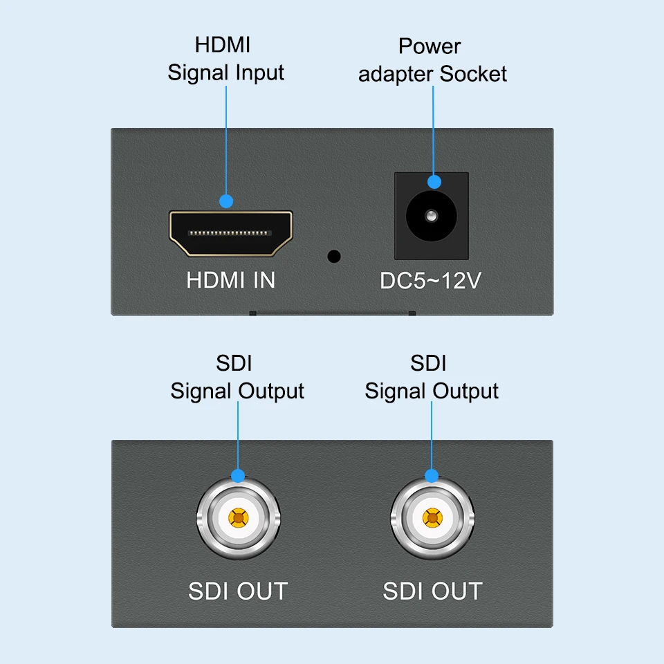 1080P HDMI to SDI Adapter Converter 2 SDI Video Audio HD-SDI/3G-SDI Adapter BNC Converter Monitor HDTV TV