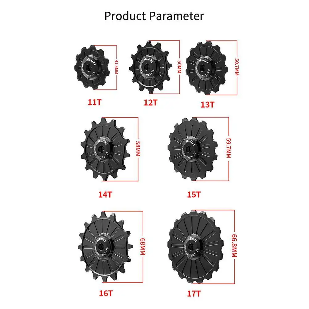 Рисунок 4 - Колесо подшипника YFASHION из алюминиевого
