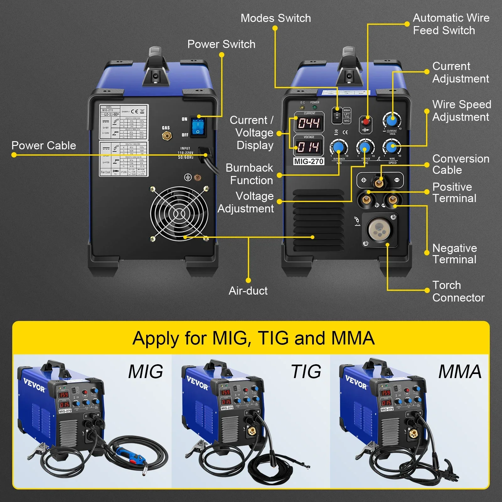 SIHAO 3 in 1 MIG / MMA / WIG Inverter Aluminiumschweißgerät Halbautomatisches Schweißen IGBT Combo Schweißgerät Punktschweißgerät 270A – Detail 6