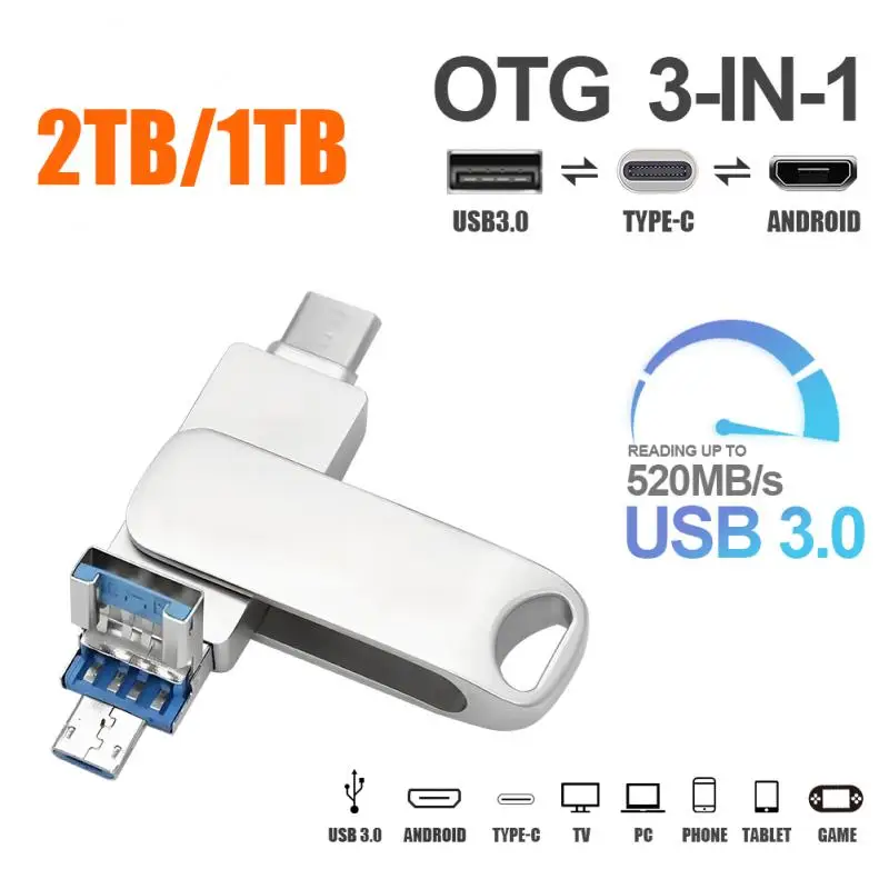 Chiavetta Usb Usb 3.0 2Tb Chiavette Usb 1Tb Pen Drive Otg Type-C Pendrive Memoria Flash Per Telefono Android/4K Tv Pc