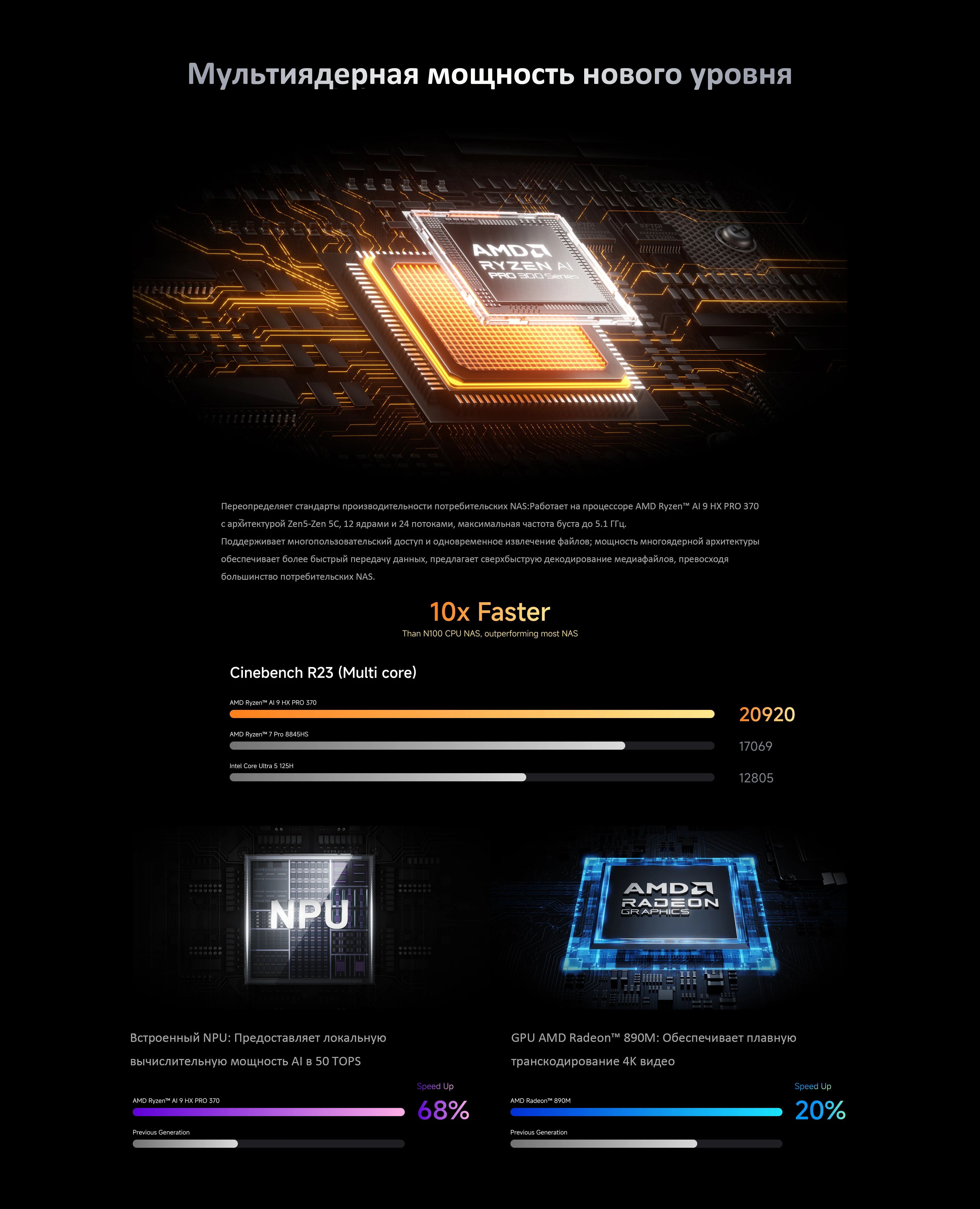 MINISFORUM NAS N5 PRO Mini PC AMD Ryzen AI 9 HX PRO 370 Supporto DDR5 ECC Capacità 144TB AI Mini PC MinisCloud OS Ufficio/Home PC - immagine 4