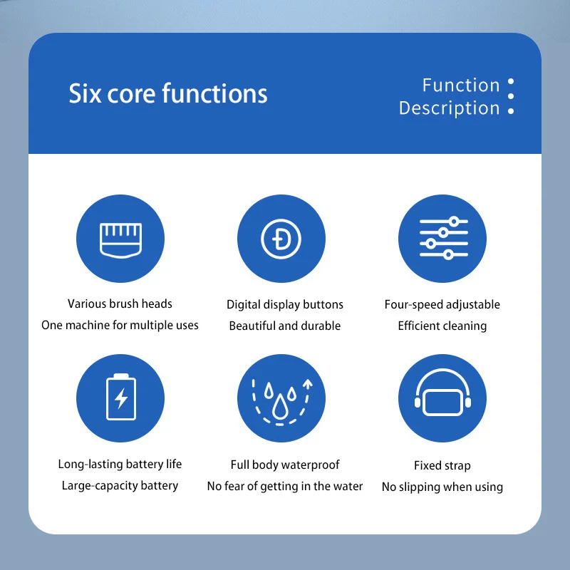 Description Picture 3 of itemMulti-purpose Electric Dishwashing Brush Wireless Handheld Home Kitchen And Bathroom Multi-function Enlarged Area Cleaning Brush