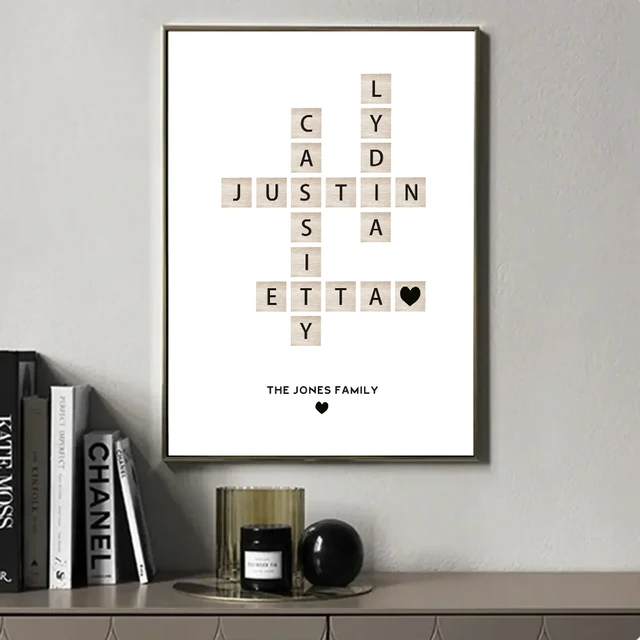 Your Family Name Custom Poster Personalized Please spell the name together and send it to me for 11/1