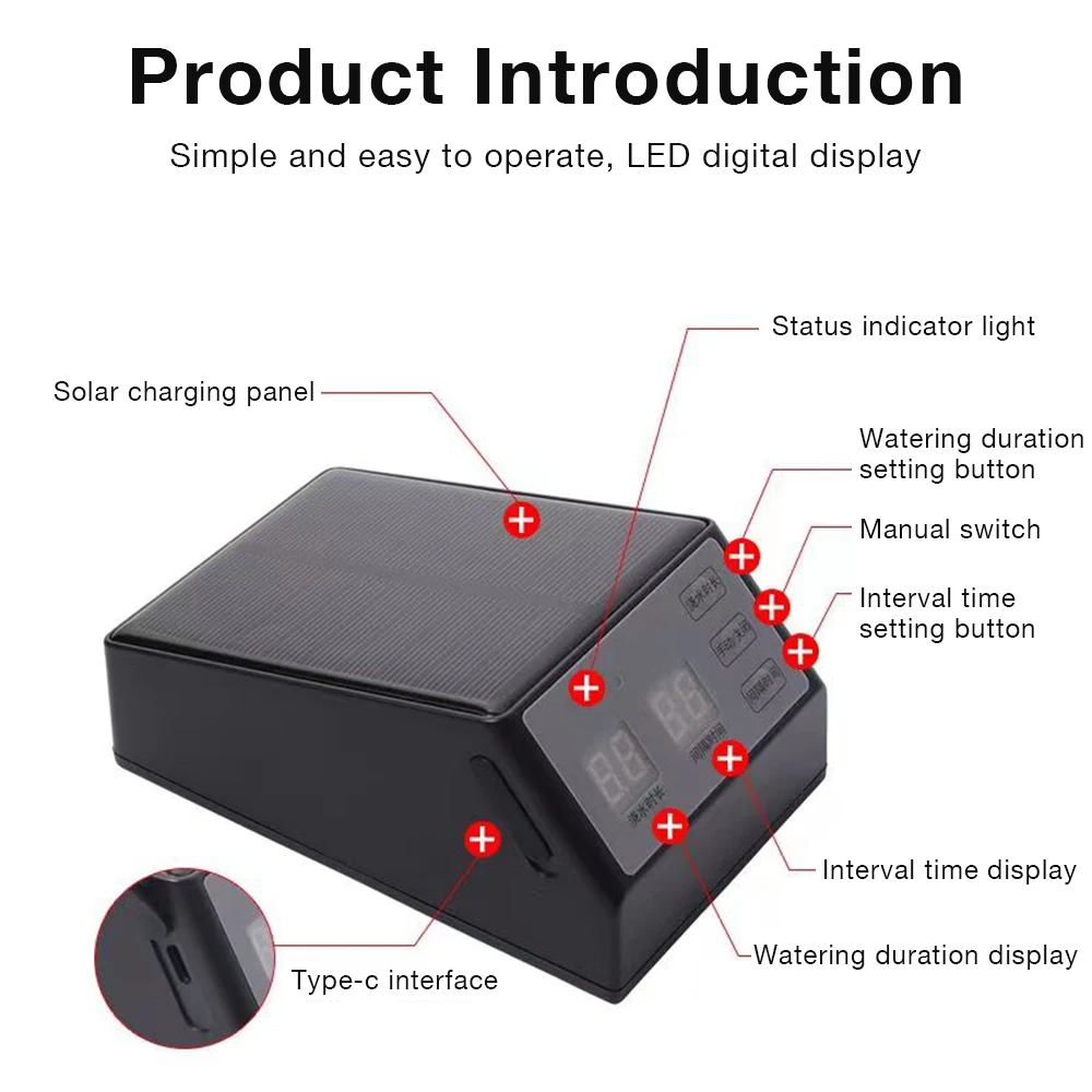 Solar Irrigation System Water