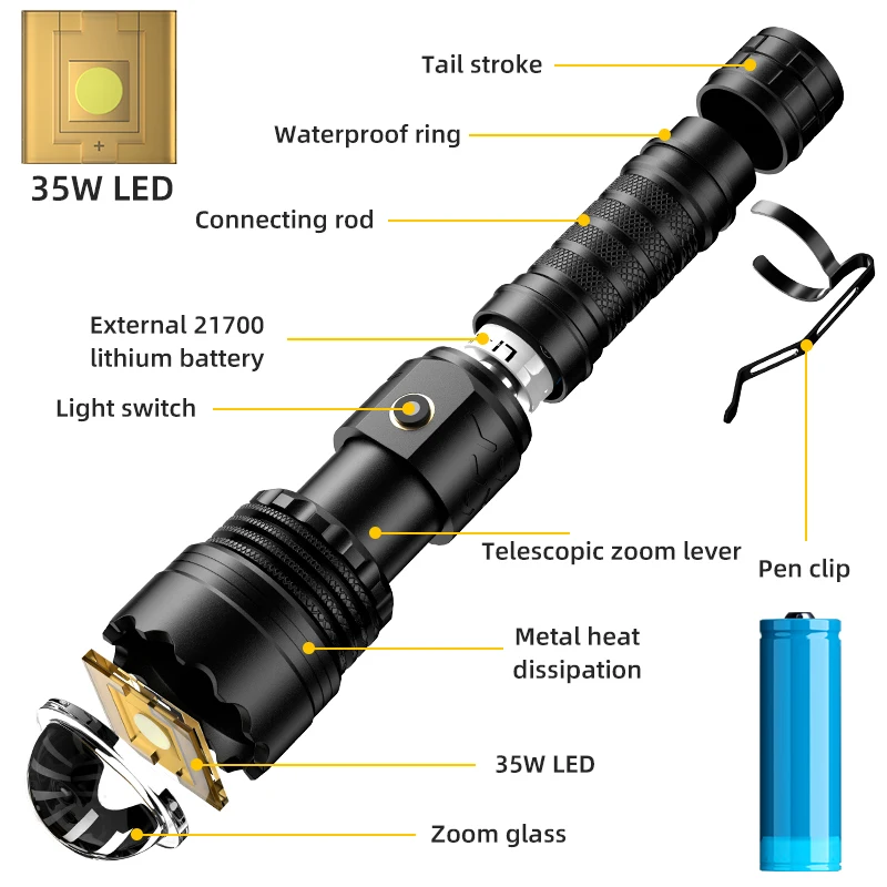 Super Bright Flashlight Long Range Built in 21700 Battery Rechargeable Light Tactical Military Search Aluminum Alloy