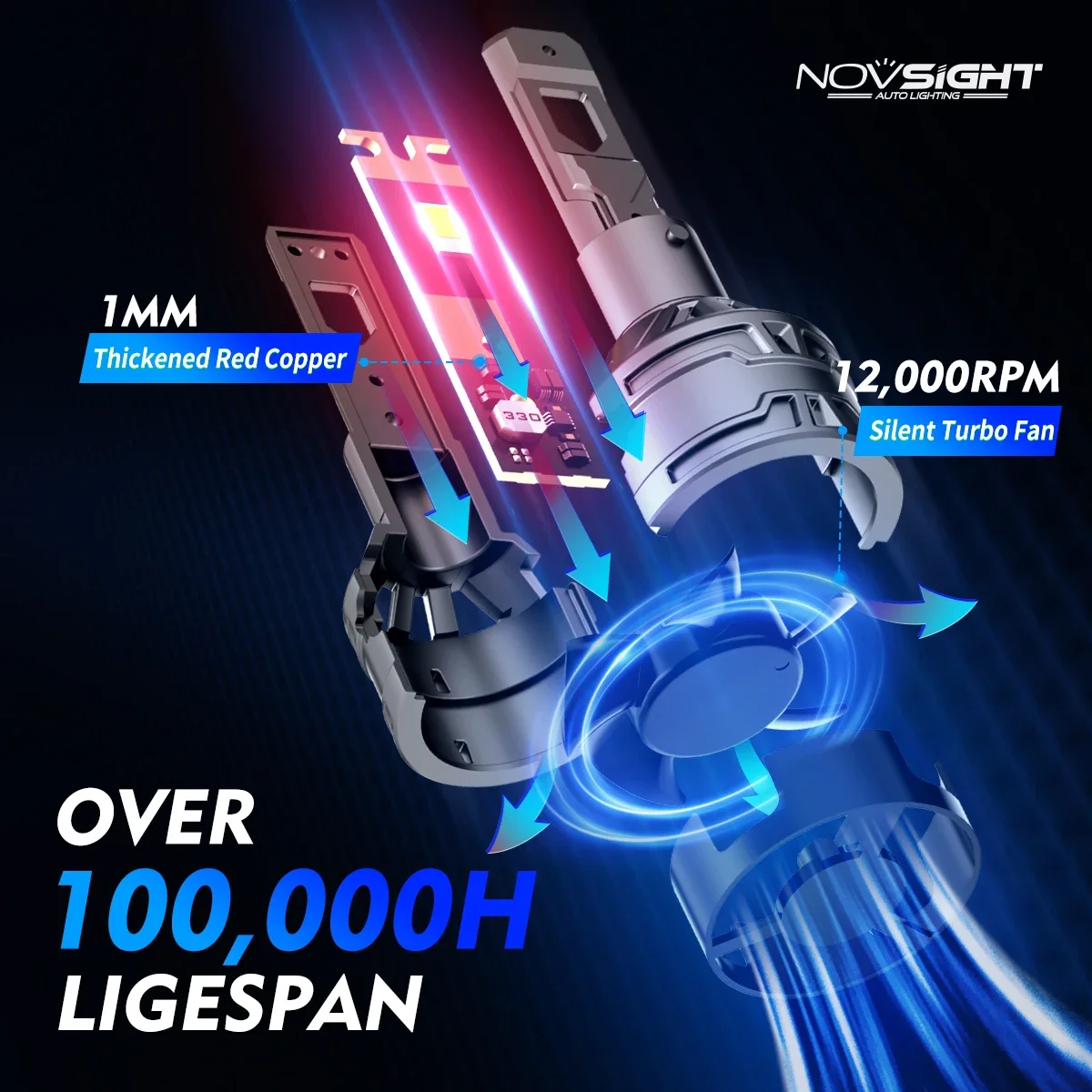 NOVSIGHT 2PCS 9005 2PCS H11 Led Headlight Bulbs High Low Beam Car Lamp 60W 13000LM 6500K White Plug and Play Car Headlight Bulbs