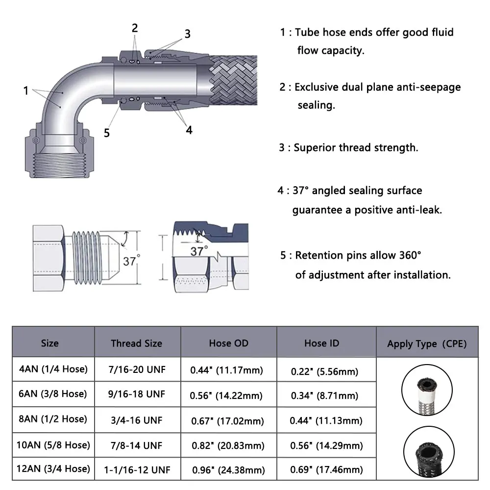 Universal Swivel Hose End Fittings AN4 AN6 AN8 AN10 AN12 Straight 45 90 180 Degree For Oil Fuel Kits CPE Hose Adaptor