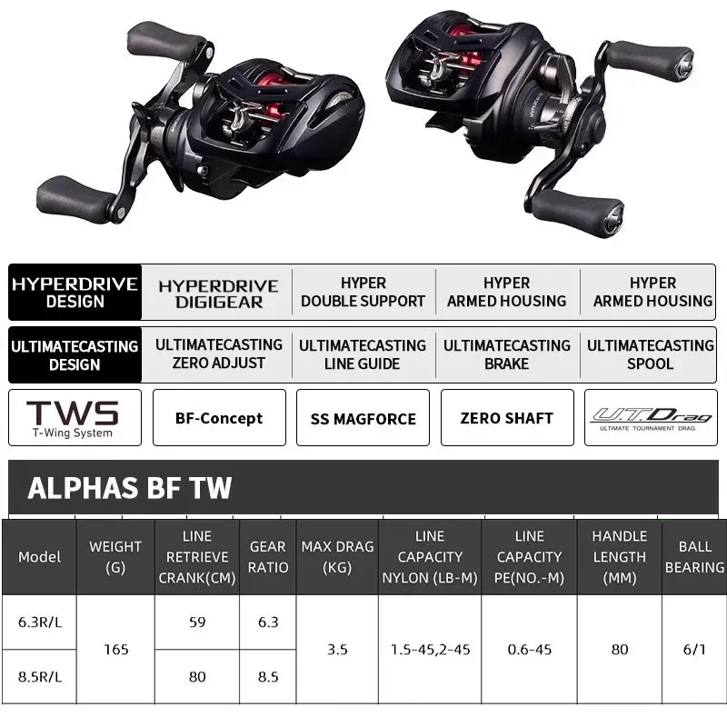 2025 New DAIWA ALPHAS BF TW Original 6.3L 6.3R 8.5R 8.5L Low