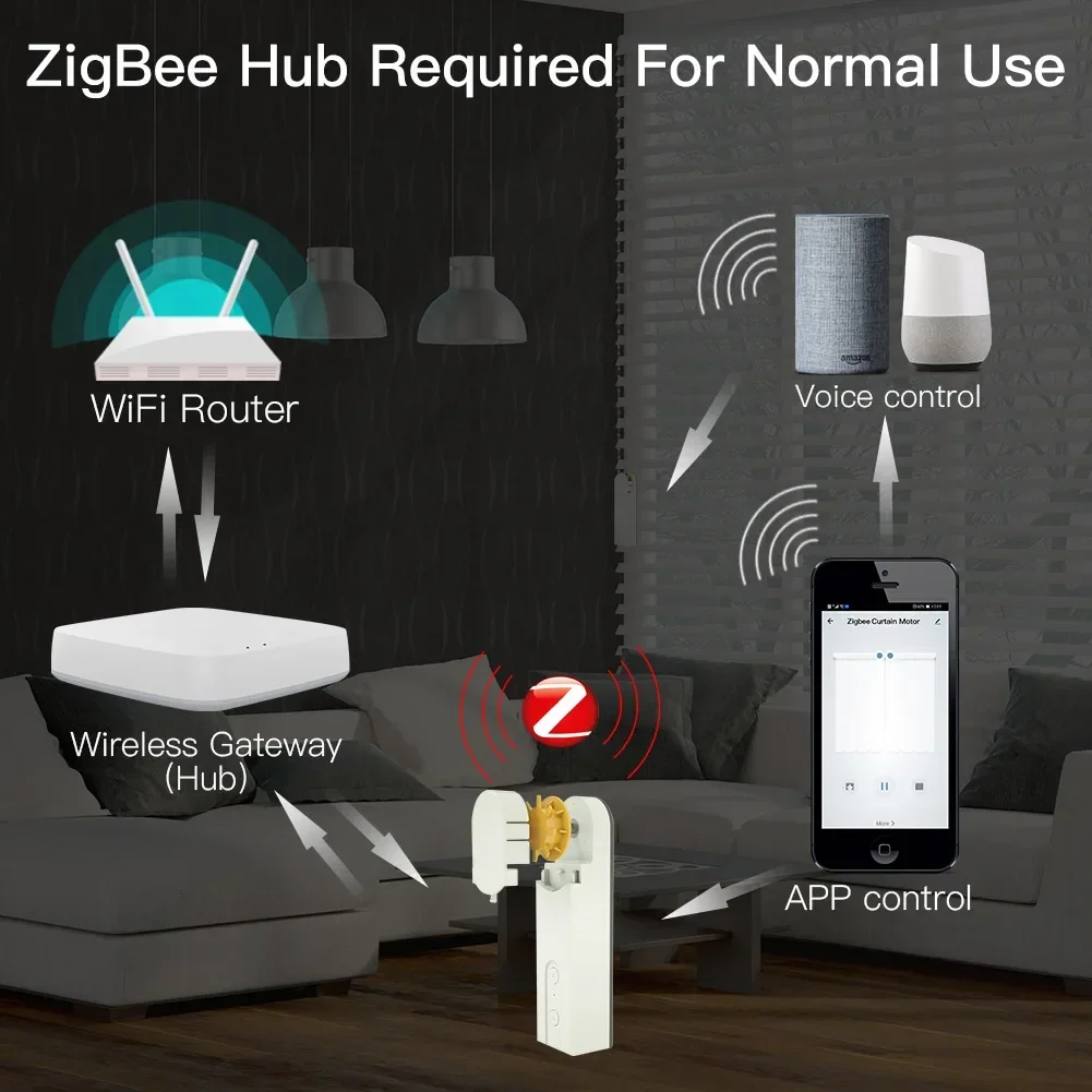 Smart ZigBee Motorized Roller Blinds with Voice Control
