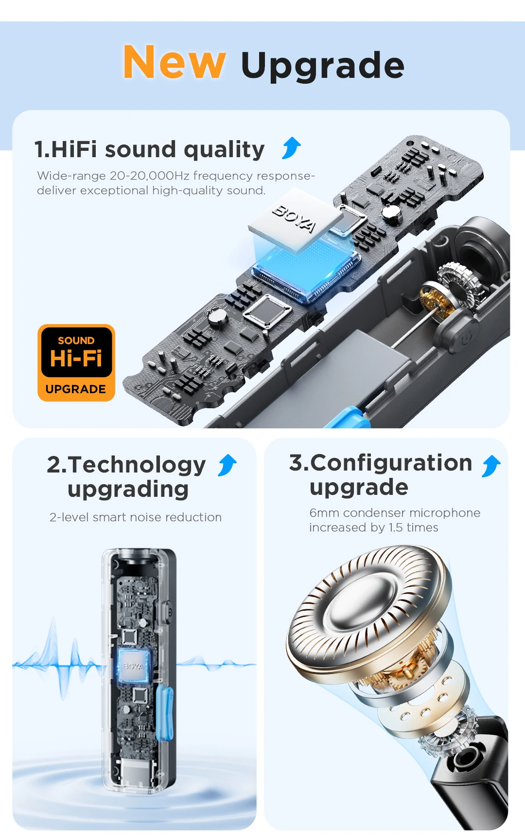 Boya BOYALINK 2 Wireless Microphone Price in Bangladesh