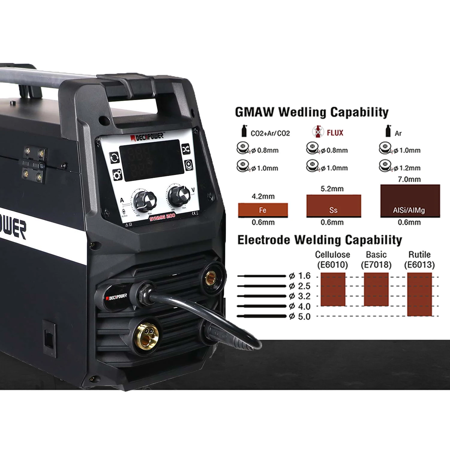 Decapower SYNMIG 200A 4 IN 1 Semi-automatic MMA TIG MIG MAG Welding Welders for Gas Gasless Flux MIG