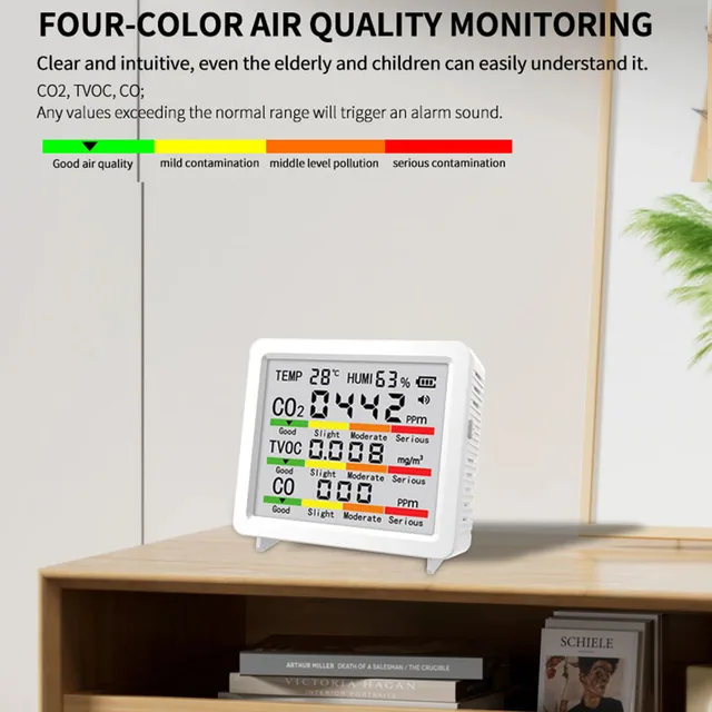 Détecteur de qualité de l'air avec écran LCD 5 en 1, compteur de température et d'humidité, testeur de CO2 HCHO TVOC, moniteur de dioxyde de carbone, Interface de Type C 1
