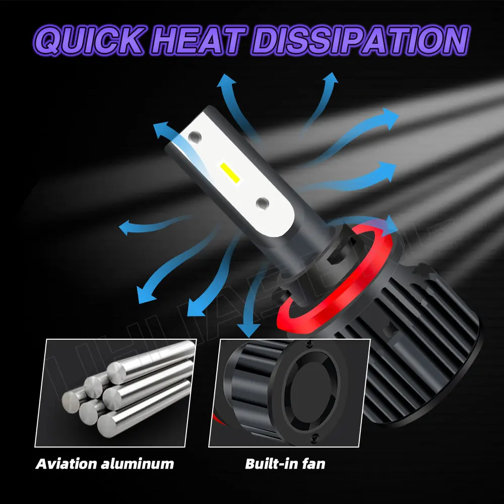 2PCS H7 Fog Light DRL Yellow Lemon Green White Golden Daytime Running Driving Lamp Headlight Car Led Bulbs