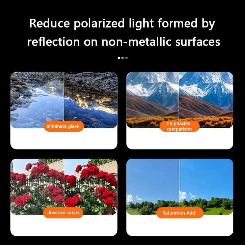 Montage du filtre polarisant CPL sur objectif photo, prêt à réduire les reflets et saturer les couleurs