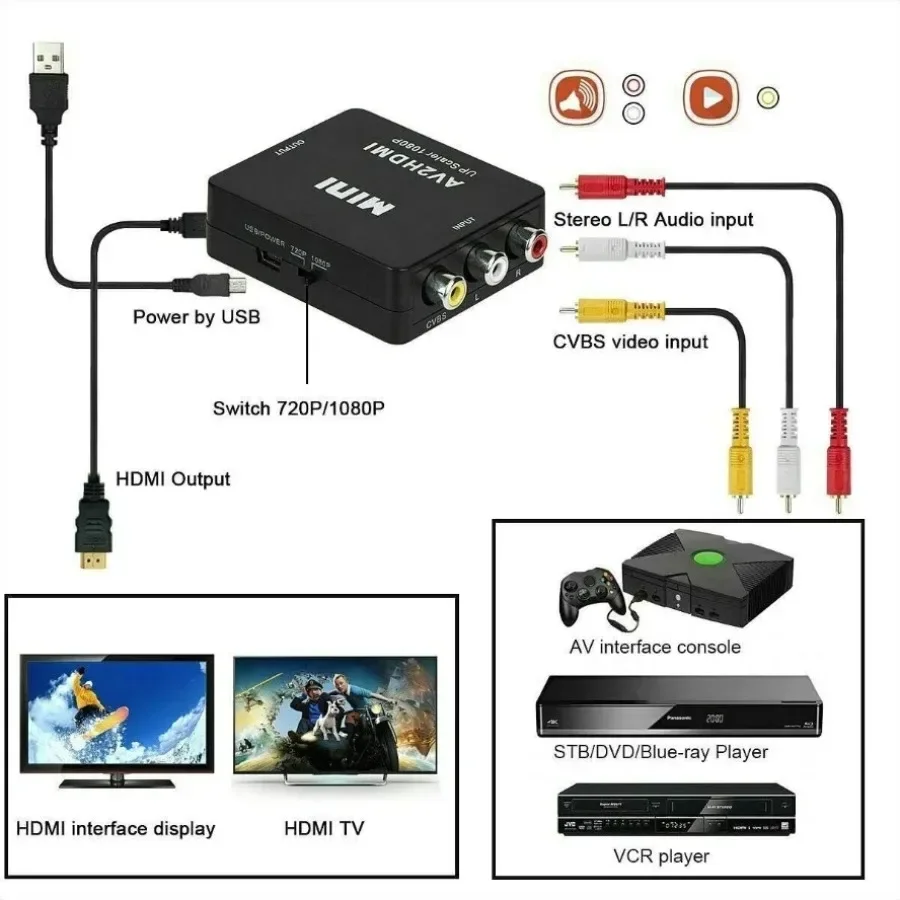 RCA AV Zu HDMI-kompatibel Konverter AV/CVSB L/R Video Box HD 1080P 1920*1080 unterstützung NTSC PAL Ausgang AV Zu HDMI-kompatibel – Detail 3