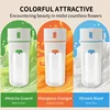 480ML Portable Juicer Blender Electric Orange Lemon Fruit Squeezer Extractor Mini  Lemon Juicer Fruit Press Machine 6