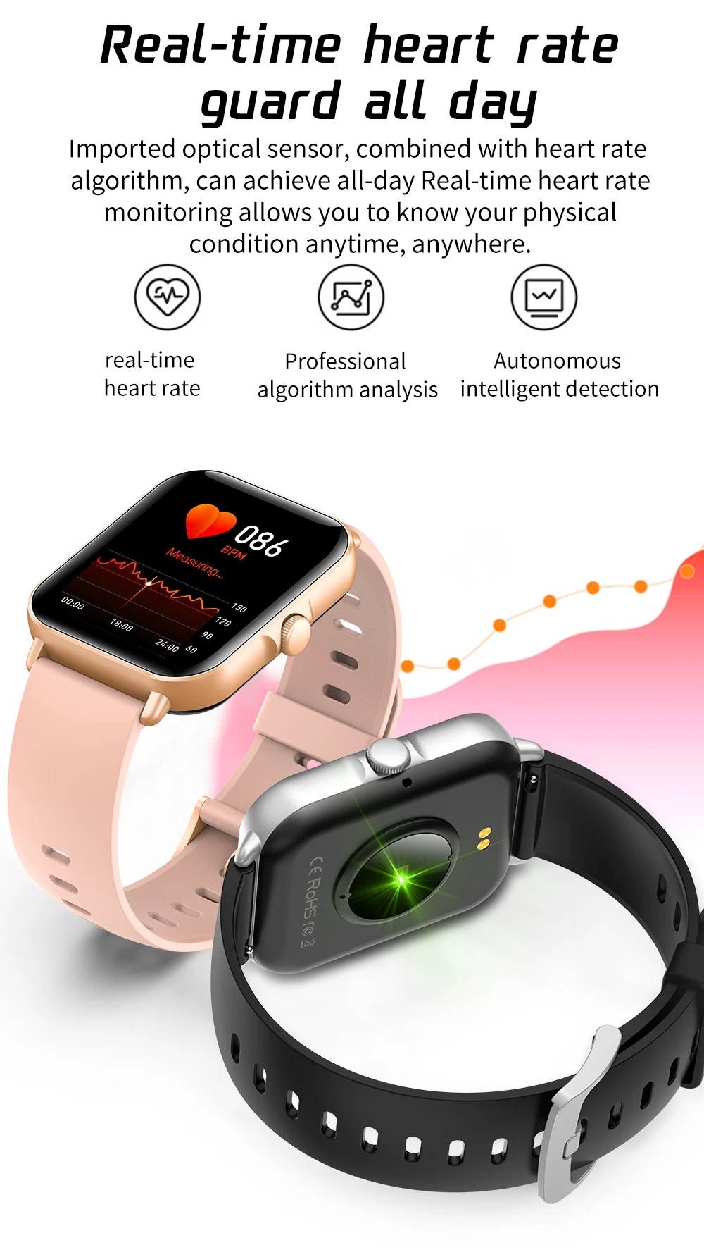 2022 NEW Smart Watch Men Bluetooth Call Full Touch Sports Waterproof ip67 Heart Rate Bracelet Smartwatch Women For Xiaomi Huawei