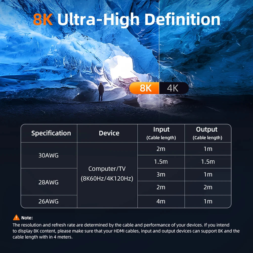 CABLETIME 8K 60HZ HDMI 2.1 커넥터 확장 어댑터 HDMI 연장기 암-암 PS5 Roku HDTV 스틱 모니터 HD 2.1용