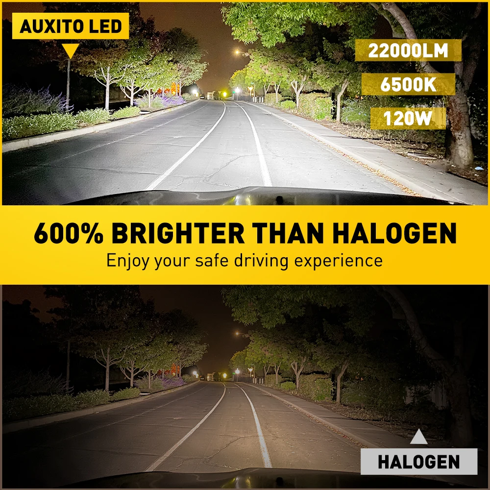 2Pcs 22000LM Turbo H8 H11 LED Headlight 120W 6500K Canbus 9005 HB3 9012 HIR2 LED Headlamp Bulb 12V 7035 CSP AUXITO