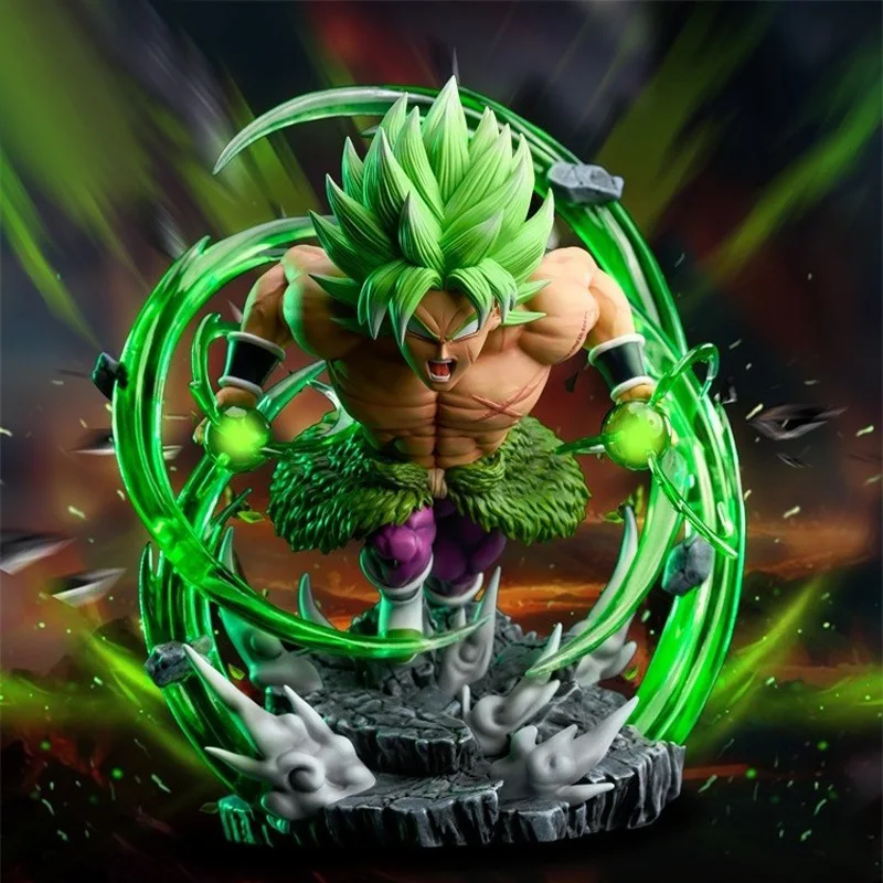

16cm Dragon Ball Figure Super Saiyan Gk Broly Action Figure Anime Broli Pvc Model Toys Statue Desktop Ornament Creative Present