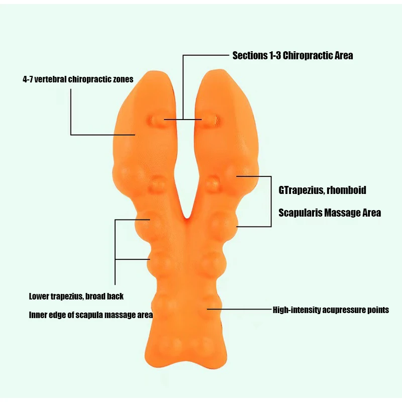 Рисунок 3 - Релаксатор для шеи и плеч
