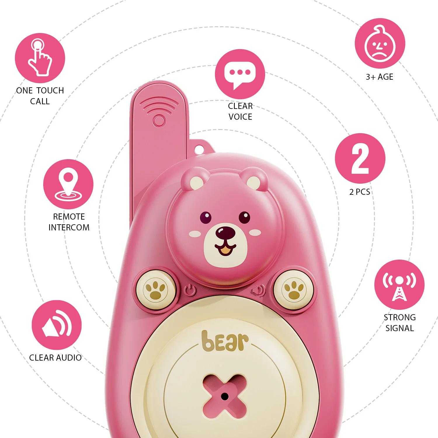 2 Pack Lovely Bear Walkie Talkies Toys for Girls with Wearable Lanyard for Outdoor Camping,Birthday Gifts for 4 5 6,new year 5