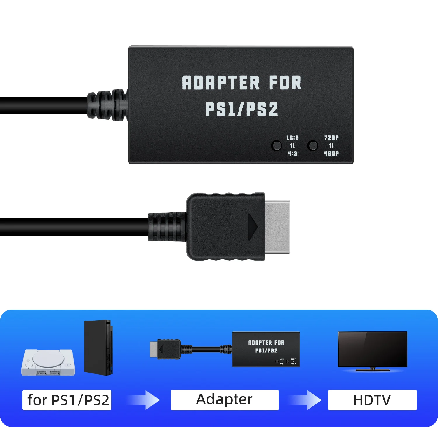 Multifunctional HDTV HDMI-compatible Audio Video Adapter Converter for PS1/ PS2 Console for Monitors/Projectors for Gameplay