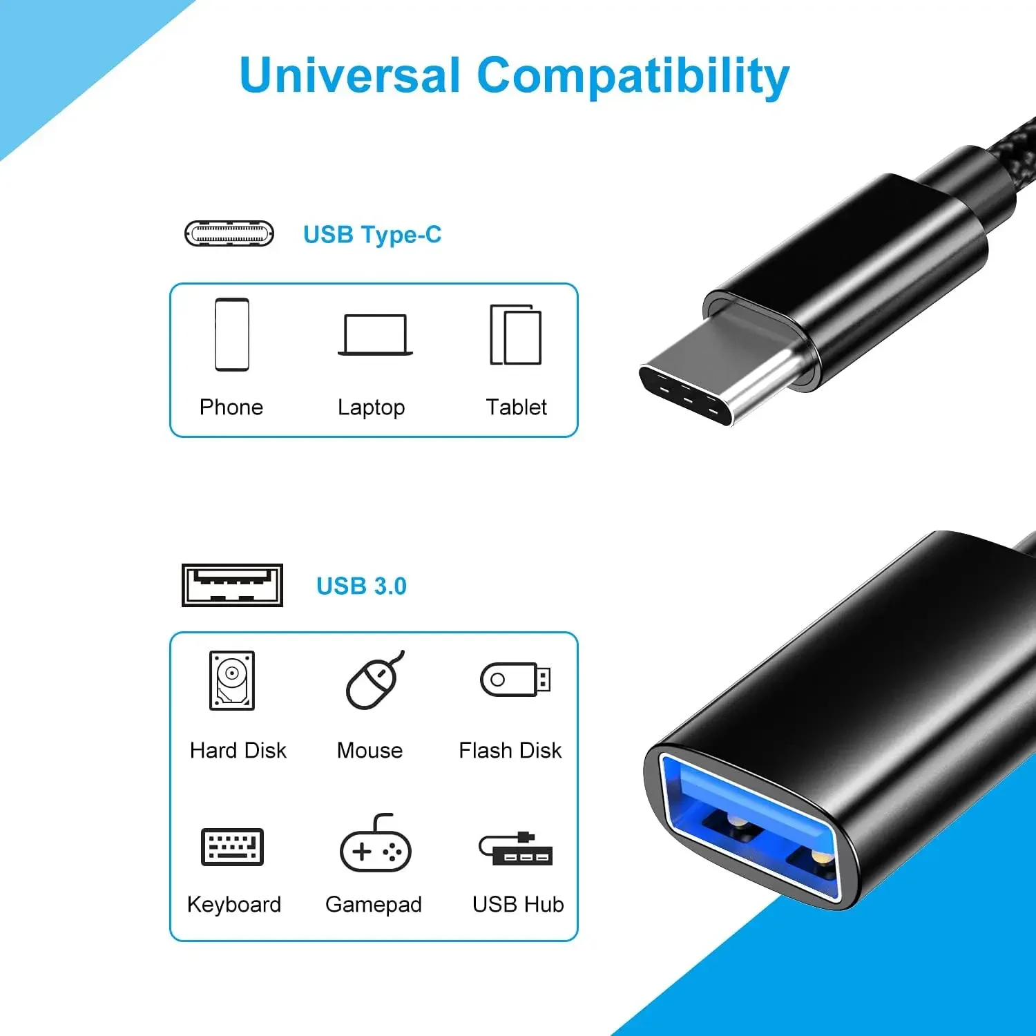 USB-C to USB 어댑터, USB-C(남성) to USB(여성) OTG 데이터 케이블, 맥북 프로/에어, 아이폰 16 프로 맥스/16 플러스/16e/15 호환