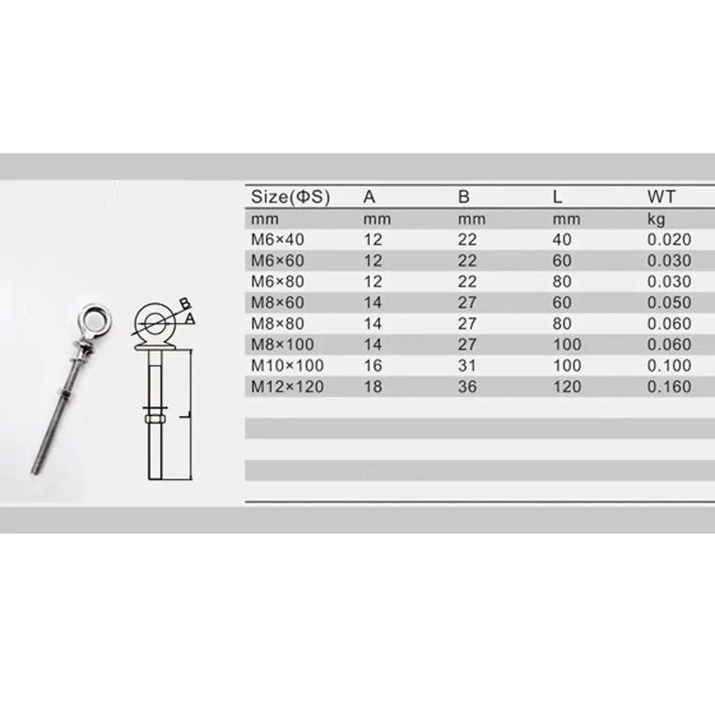 Marine Grade Lifting Eye Bolt 316 Stainless Steel Nut Washer for Boat Dock Solutions Marine Grade Lifting Eye Bolt 316 Stainless Steel Nut Washer for Boat Dock Solutions
