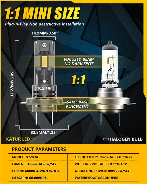 Kit H7 LED Ultra puissantes 100W Canbus