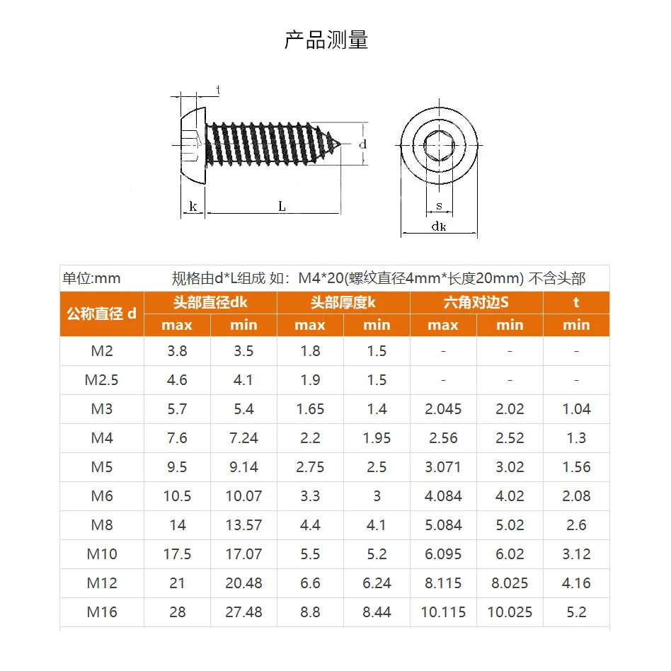 10-100pcs 304 Stainless Steel Round Pan Head Hex Socket Self Tapping Screws Wood Screw M2 M2.5 M3 M4 M5 M6