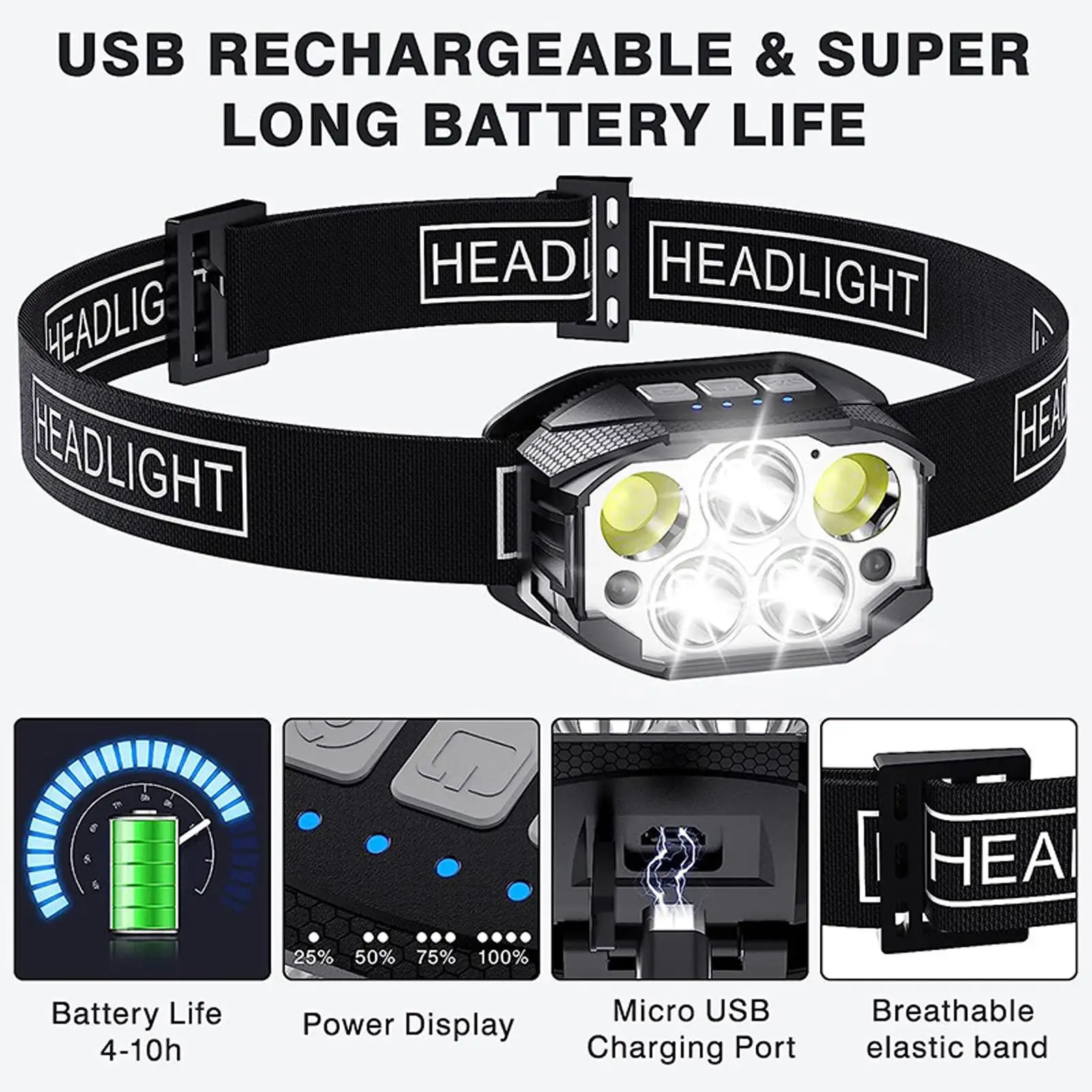 Headlamp Rechargeable 2 Pieces Outdoor Head Lamp 6 Modes LED 350 Lumen Rechargeable Motion Sensor Flashlight With Red Light For