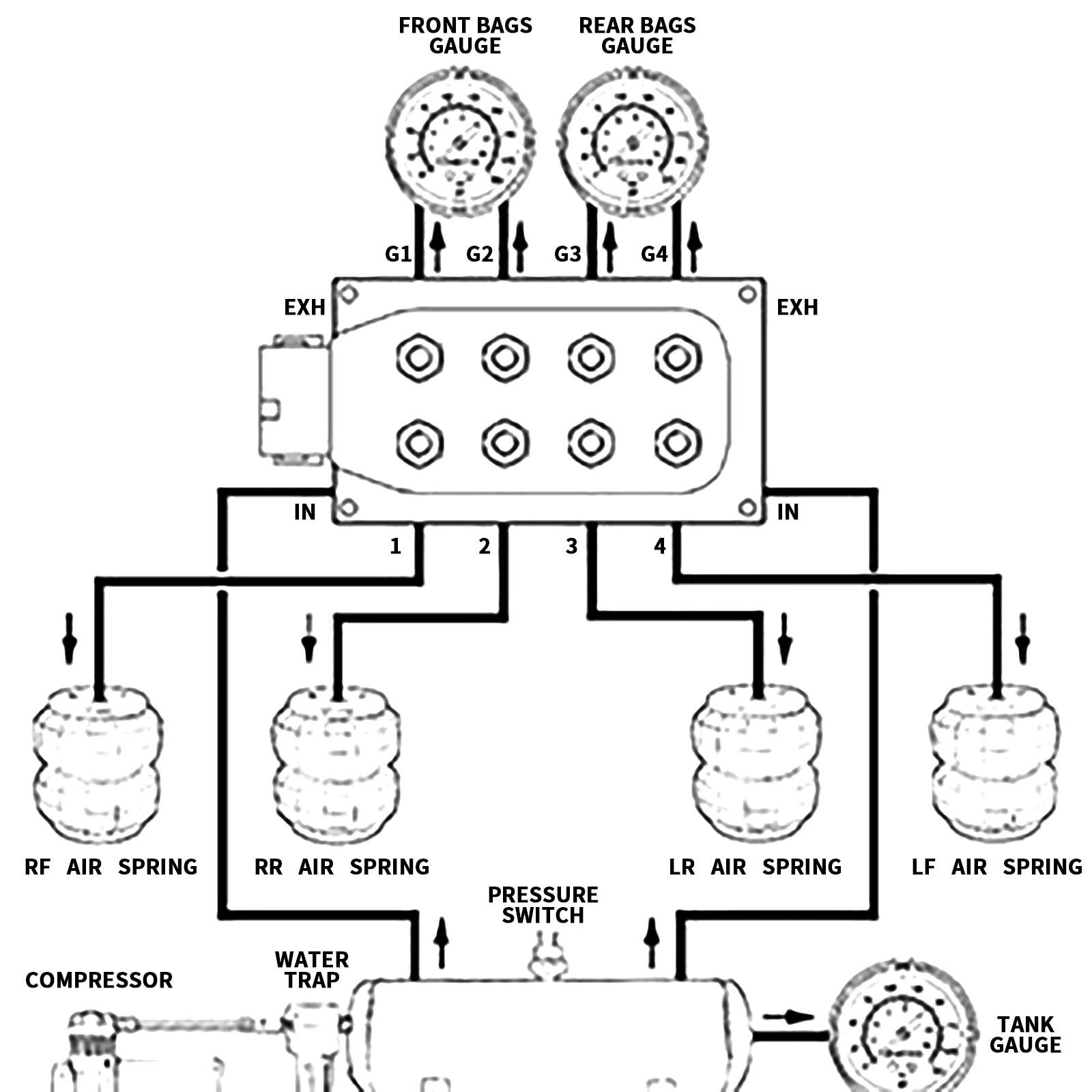 4 Valve Air Ride Diagram