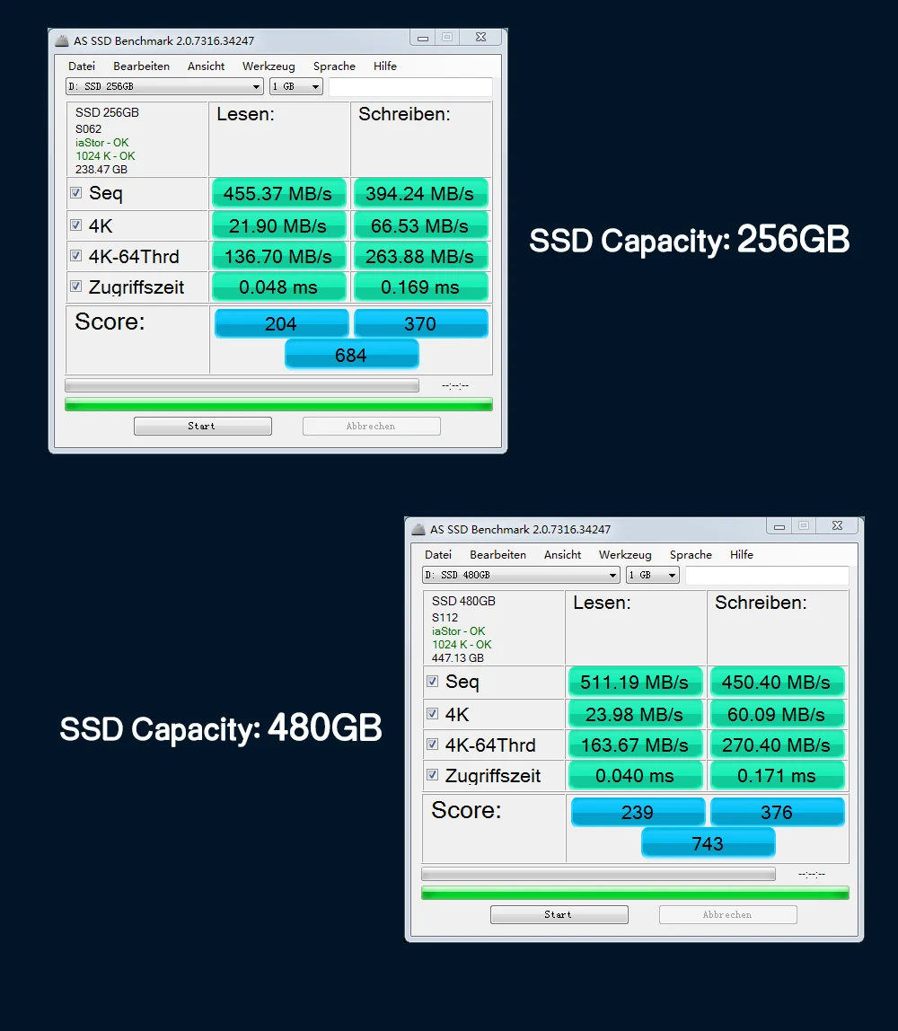 2 terabyte ssd internal hard drive CeaMere Sata Ssd 10pcs 120GB 2.5 SSD 128GB 240GB 256GB Hard Drive Disk for laptop deskto 480GB  HDD Disk Internal Hard Drive internal ssd for laptop