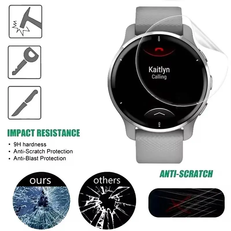Garmin Forerunner 165 235 255 55 945 255s 955 935 Forerunner 745 스크래치 방지 화면 보호기 용 3Pcs 하이드로 겔 필름