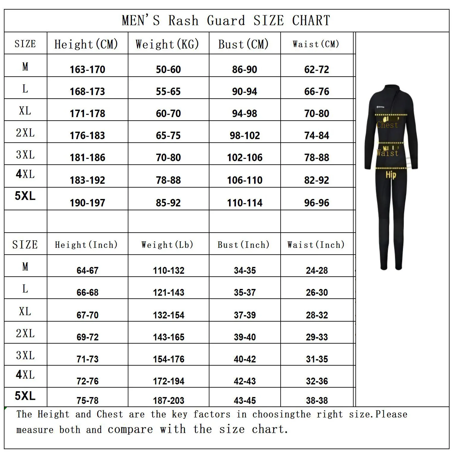 dsc-products