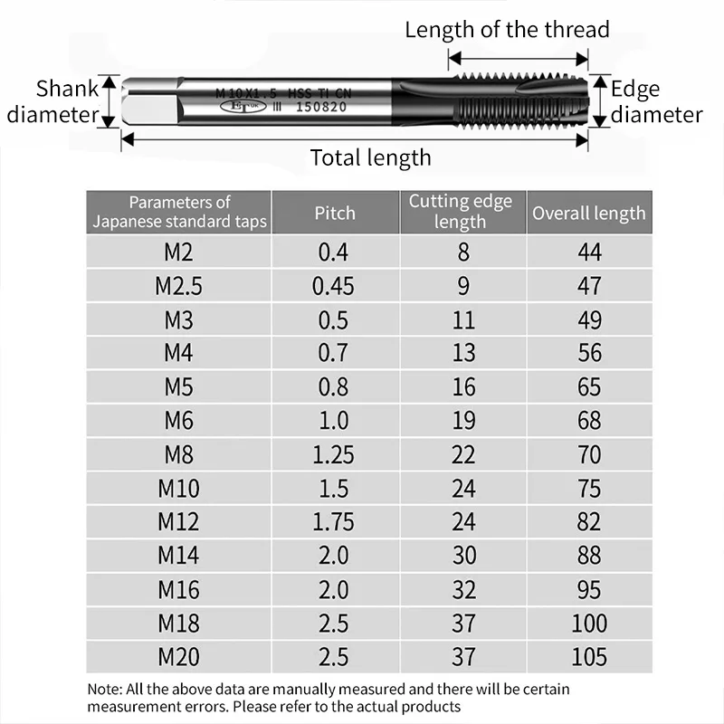 블랙 포인티드 엔드 탭, M35 코발트 코팅 머신 탭, 스테인리스 스틸 전용, M4/M5/M6/M8/M10