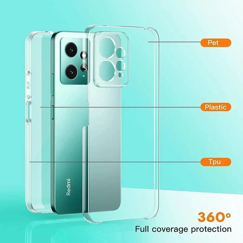 360° Full Body Protective PC+Silicone Case