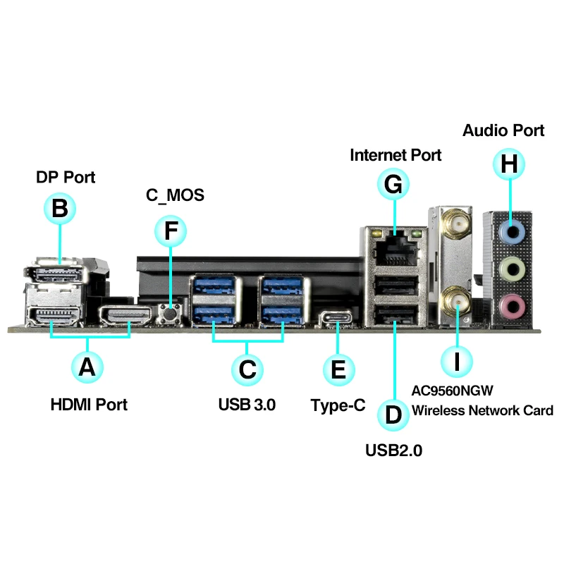 ERYING マザーボードとプロセッサキット i9 13980HX インターポーザー