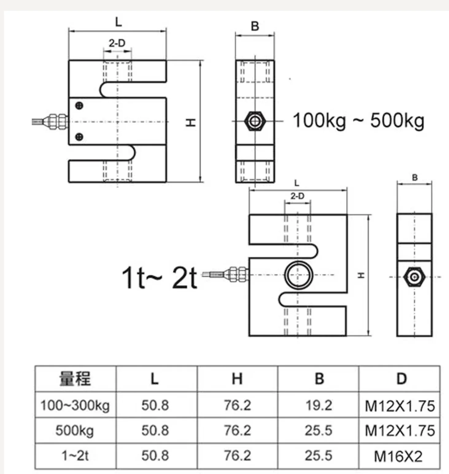 YZC-516C Load Cell S Type 100kg 200kg 300kg 500kg 1T 1.5T 2T